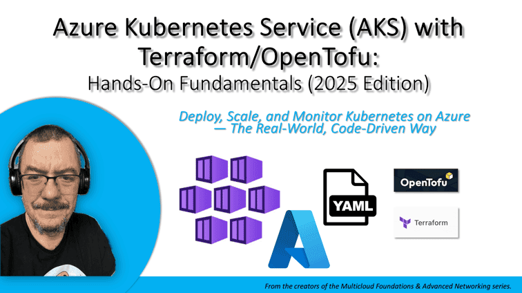 Azure Kubernetes Service (AKS) with Terraform/OpenTofu – Hands-On Fundamentals (2025 Edition)