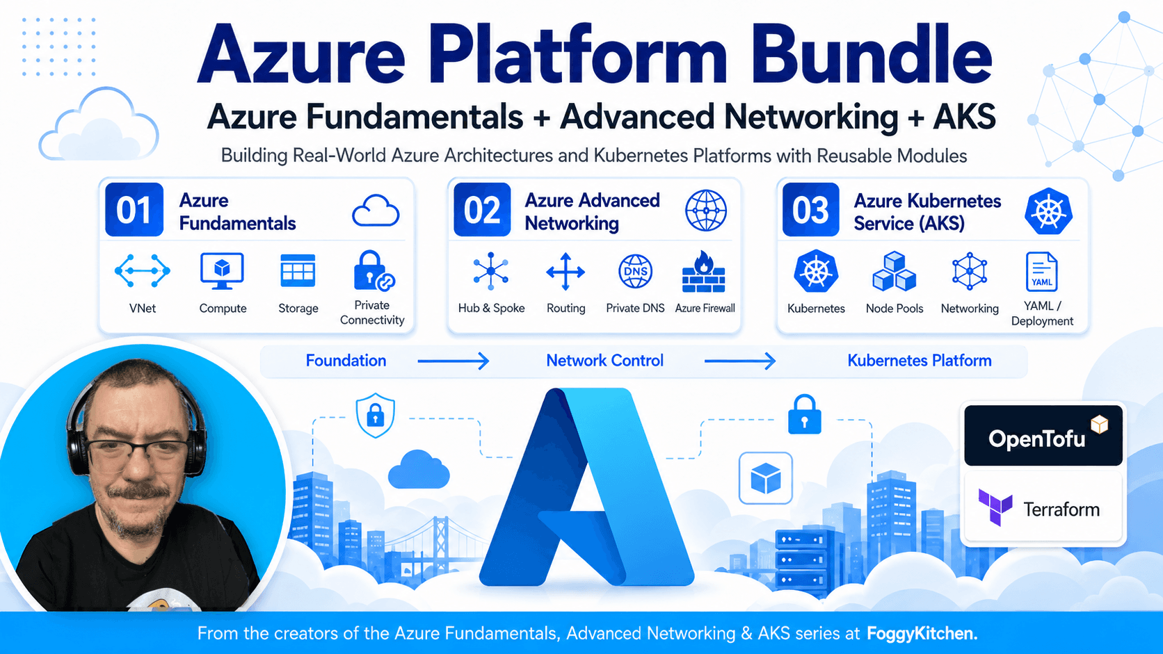 Azure Platform Bundle: Fundamentals + Advanced Networking + AKS
