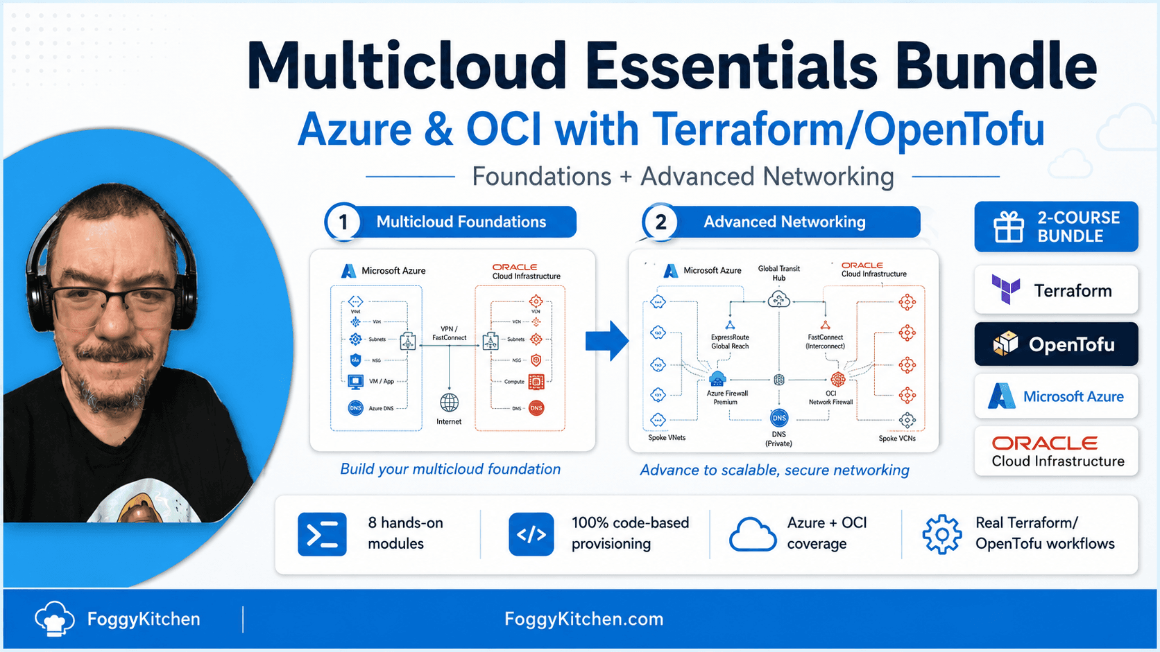 🎓 Multicloud Essentials: Deploying Azure & OCI with Terraform/OpenTofu