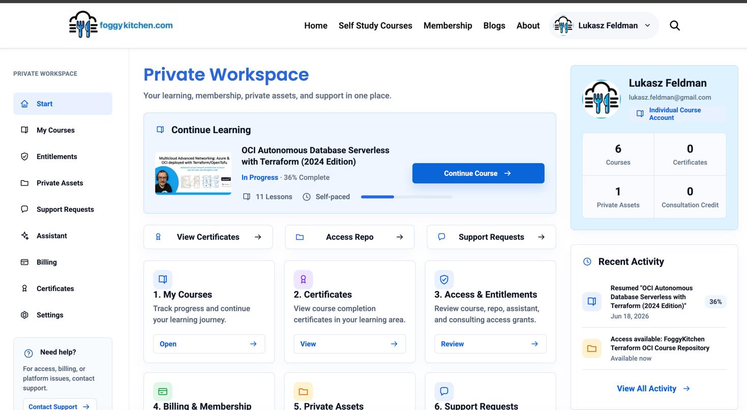 FoggyKitchen Next App: Your Private Workspace is coming