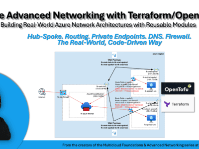 Azure Advanced Networking with Terraform/OpenTofu – Building Real-World Azure Network Architectures with Reusable Modules (2026 Edition)