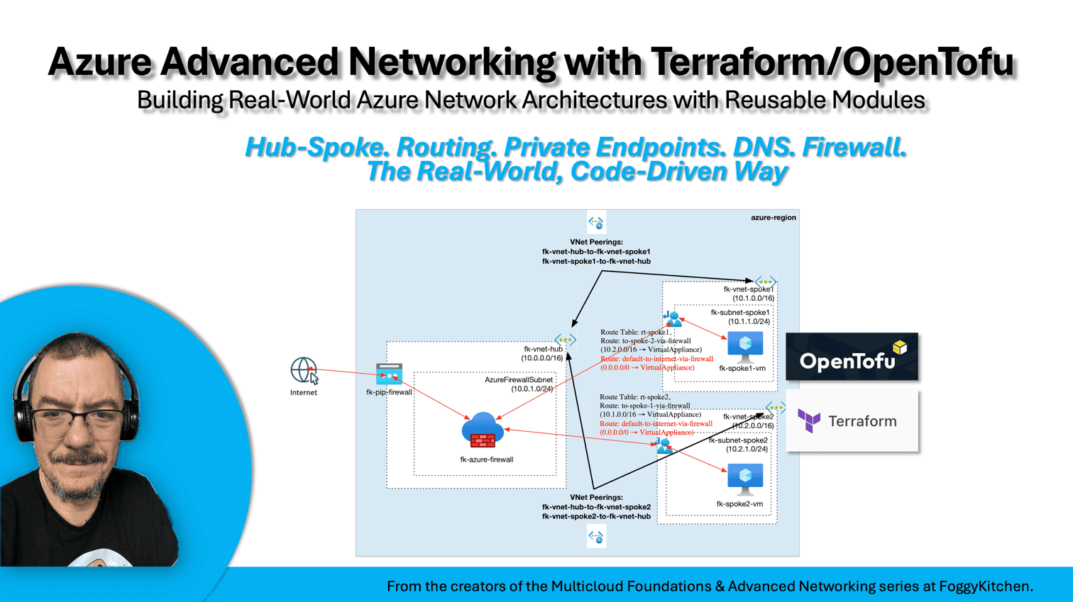 Azure_Advanced_Network_with_Terraform_OpenTofu_2026